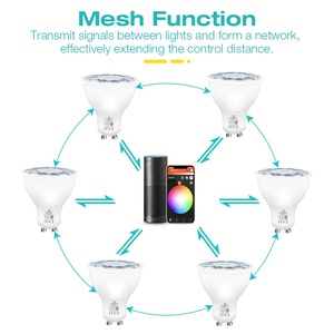 Gledopto hiện đại LED GU10 Spotlight ZigBee 3.0 tương thích 2.4 Gam RF điều khiển lâu dài lưới với màu sắc thay đổi chức năng - Product Image 6