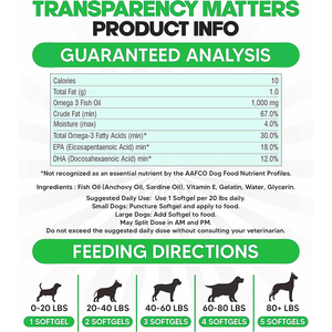 0mega3 Salmon Óleo de Peixe Cápsulas para Cães-Suporta Pele & Articulações Alergia/Litch Alívio Suporte Imunológico Vitaminas & Minerais Contagem 90 - Product Image 4