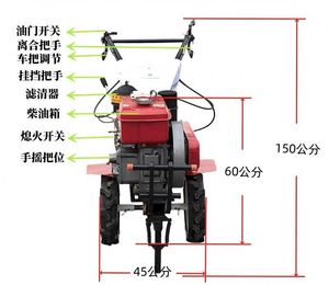 Hand <b>Cultivator</b> Farm Tools Portable Mini Garden Tiller <b>Cultivator</b> Mini Farm Machinery Farm <b>Cultivator</b> - Product Image 2