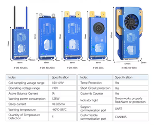 Active Balance BMS 4S/5S/8S/16S/<b>24V</b> 40A-150A Lifepo4 Li-ion CANBUS BMS for Lithium <b>Battery</b> - Product Image 2