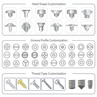 Vis métriques MDT à tête pivotante pour sangle, en acier inoxydable 304 et acier au carbone, finition noire, adaptateur bipied synthétique pour stock Uncle