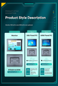 <span class=keywords><strong>17</strong></span> inch nhôm IP65 HMI TFT LCD hiển thị 1280*1024 điện dung điện trở màn hình cảm ứng màn hình công nghiệp với dp <span class=keywords><strong>VGA</strong></span> HD-MI inport - Product Image 2
