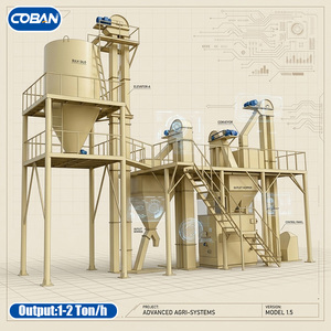 Équipement de fabrication automatique, fabricant leader de lignes de granulation pour l'alimentation animale, production d'aliments pour bétail - Product Image 3