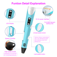 Set Mainan Pena Printer 3D Unisex Merek Kzy Baru untuk Anak-anak dengan Layar LCD dan Filamen Plastik ABS 1.75mm
