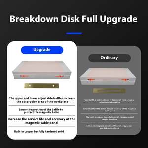 Placa magnética de fábrica Tebak 150x300mm para máquina rectificadora, placa sinusoidal con paso de polo fino, mandril magnético permanente - Product Image 4