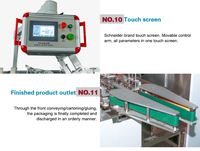 Vente d'usine Machine de conditionnement horizontale multifonctionnelle automatique pour sachets de sucre, sachets de café en poudre, bâtonnets, ampoules