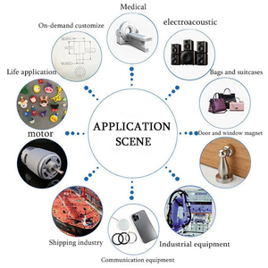 Cuộn nam châm cao su sắt Neodymium dẻo, đẳng hướng, mạnh mẽ, tự dính Winchoice - Product Image 5