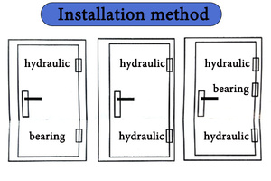 Cerniera Nascosta 3D Regolabile Invisibile a 180 Gradi, 40KG, <span class=keywords><strong>per</strong></span> <span class=keywords><strong>Porte</strong></span> in Legno, Chiusura Automatica con Ammortizzatore Idraulico - Product Image 5