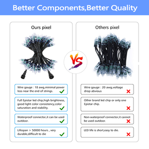 Dc12v 12 mét ws2811 điểm ảnh nút dây màu đen IP68 Bullet <span class=keywords><strong>LED</strong></span> Pixel đèn - Product Image 4