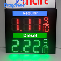 Panneaux d'affichage électroniques pour stations-service, pylônes et auvents, avec affichage LED pour le prix du carburant