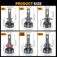 HYNBYZJ Usine 110W LED Phare De Voiture Lumière 6500K Couleur H1 H3 H13 H27 9006 9012 Auto Voiture Lumière 9005 H4 H11 H7 Led Phare Ampoule