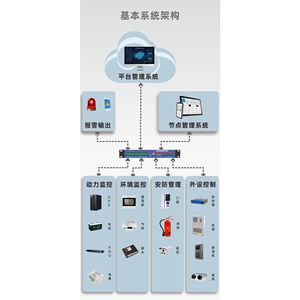 Appareil RS485 MQTT AC 110-220V - Product Image 2