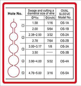 Swager manual de 5 cavidades de corte de acero, multifunción, 14 "24" - Product Image 5