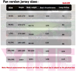 Maßgeschneiderte Fußballtrikots Automatisierter Zuschnitt Mesh-Fußballtrikot Unisex Erwachsene Personalisierter Teamname Nummer OEM-Service Kurzarm - Product Image 5