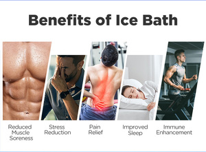 อ่างแช่น้ำแข็งพีวีซีทรงแปดเหลี่ยมขนาดใหญ่แบบพกพาสำหรับผู้ใหญ่การบำบัดด้วยน้ำเย็น - Product Image 6