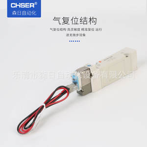 Vannes de commande pneumatiques de type SMC Senri SY5140-5LZD et SY5240-5LZD Vanne directionnelle électromagnétique - Product Image 5