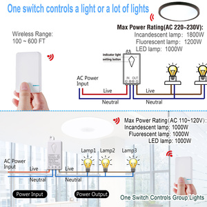 KHÁCH SẠN CĂN HỘ Nhà Gỗ Log House Nhà IP66 Không Thấm Nước Thông Minh Từ Xa Chuyển Đổi Ánh Sáng Không Dây Chuyển Đổi Nhà Tự Động Hóa - Product Image 6