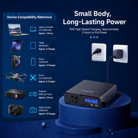 Stasiun Daya Portabel Mini 1.4kg, Generator Tenaga Surya 154Wh/200W, Multi-Output AC/DC/USB-C untuk Keadaan Darurat Pemadaman Listrik di Rumah