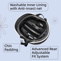 Casque de vélo urbain pour jeunes avec coque extérieure en ABS haute résistance et visière transparente, protection solaire, casque de sécurité sportif léger