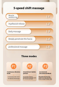 Anillo Fascial tres en uno, cinturón estándar, percusión profunda para adelgazar el cuerpo, masajeador Lumbar Vibro, ambas manos libres - Product Image 4