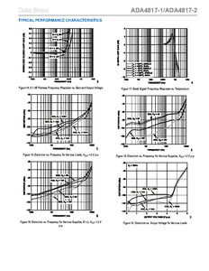 ADA4817-1ARDZ tốc độ cao tiếng ồn thấp tuyến tính OP amp IC mạch tích hợp - Product Image 4