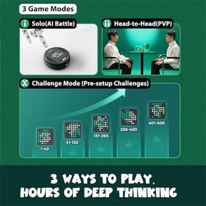 GiiKER Super Reversi Jeu de société électronique d' stratégie avec intelligence artificielle, jouet portable de logique et de réflexion pour enfants et adultes - Product Image 4