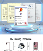 Nueva Impresora UV Automática de Cama Plana con Precio de Fábrica, 60x90cm, de Rollo a Rollo, con Cabezales de Impresión XP600 para Materiales Flexibles y de Huevo