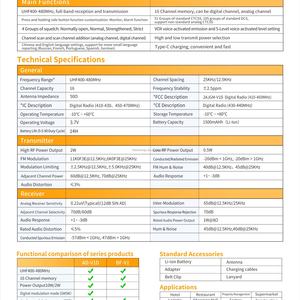 Walkie Talkie Digital AD-T99PLUS GMSK UHF 400-470MHz DMR, Intercomunicador Bidireccional, Transmisor Portátil de Largo Alcance, 12 Horas de Duración, 3W - Product Image 6