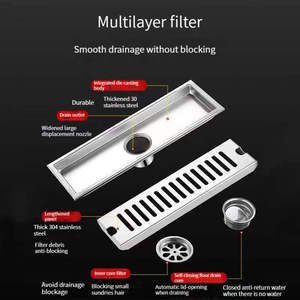 YOTO Grille de drainage moderne anti-odeur en acier inoxydable et zinc électrolytique noir pour hôtels – Grande Vente - Product Image 3