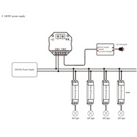 Convertidor Zigbee RF a DALI DA-M(WZ) Control Remoto Inalámbrico Alimentado por Bus DALI o 24VDC Compatible con DT6, DT8, DT7 para Iluminación
