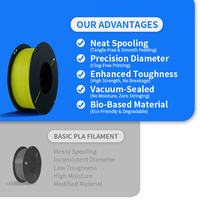 Filament d'imprimante 3D PLA 1,75 mm MagiFil de haute qualité, 25 couleurs, 100 % matière vierge, haute résistance, sans nœuds, emballé sous vide