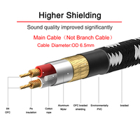Bochara Tressé 3.5mm Stéréo Jack TRS à Double XLR Mâle OFC Aux Audio Câble Feuille + Tressé Blindé 1.5m 3m 5m