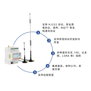 Acrel Af-Gsm500-4G-6S Ethernet Module 4G Communication Data Transmission Device - Product Image 5