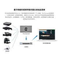 Encodeur NDI Magewell Merwe Pro Convert HDMI PLUS pour signal HDMI HD unique
