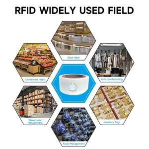 방수 <span class=keywords><strong>UHF</strong></span> <span class=keywords><strong>RFID</strong></span> 태그 860-960MHz <span class=keywords><strong>RFID</strong></span> 스티커 (Impinj <span class=keywords><strong>NXP</strong></span> Alien 칩 탑재) 슈퍼마켓 도서관 문서 창고 관리용 - Product Image 6