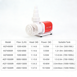 Whisper-Quiet Powerful DC Aquarium Pump Smart Variable Frequency <strong>Fish</strong> <strong>Tank</strong> Circulation Pump - Product Image 2