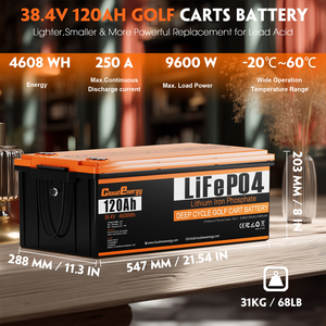 Batterie de chariot de <span class=keywords><strong>golf</strong></span> Cloudenergy GF36-120Ah 36V/38.4V 120Ah LiFePO4 avec BMS Bluetooth 250A intégré, chargeur 20A et moniteur tactile 6000+ - Product Image 2