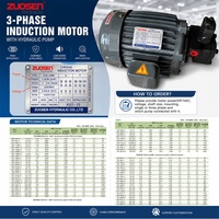 Moteurs électriques triphasés 11KW 380V 50HZ 7.5KW 380V 50HZ 11KW 7.5KW 3HP-4P 7.5KW pour pompe hydraulique