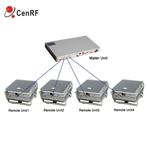 GSM LTE 3G 4G BTS giải pháp WCDMA 2100MHz 20W 40W Repeater kỹ thuật số sợi quang Repeater - Product Image 4