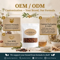 Teh Detoks Herbal Alami Iron Hammer Tea untuk Pembersihan Dalam, Meningkatkan Metabolisme, Campuran Herbal dalam Sachet