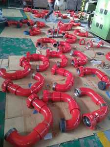 ข้อต่ออ่อนแบบหมุนได้ชนิด Chiksan 10 รุ่น MXF สำหรับโรงงานอุตสาหกรรมน้ำมัน - Product Image 6