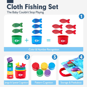 Giocattoli Montessori Gioco di pesca in tessuto con tazze impilabili Giocattoli per la pesca Giocattoli per bambini Piccoli giocattoli per il conteggio dei numeri e l'ordinamento dei colori - Product Image 4