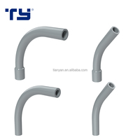 Tuyau de conduit électrique en PVC rigide de qualité supérieure ETL CETL, calendrier 40 80, de 1/2 pouce à 6 pouces, fabriqué par TY