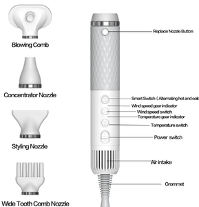 Secador de Pelo Portátil Inteligente con Control de Temperatura para Perros y Gatos, Ventilador de 3 Velocidades Hecho de Plástico Resistente - Product Image 3
