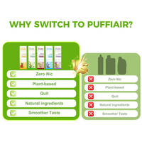 Mymyde Extractos de Tomillo y Menta para Desintoxicación Pulmonar y Refrescante Bucal, Solución en Barra de Difusión Herbal para Relajación