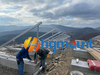 Meilleur prix système de support de pile de panneau solaire à montage au sol système de support de poteau en C solaire PV