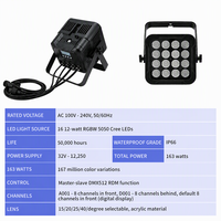 16x12W RGBW IP66 Lampu Par Persegi Die-Cast DMX512/RDM 15-40 °   Pencahayaan Panggung Lensa