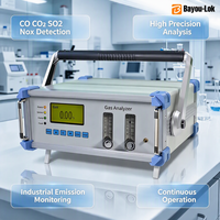 Penganalisis Gas Laboratorium Digital 4-in-1 Presisi Tinggi, Monitor CO2/CO dengan Pompa Hisap, Alarm Suara+Lampu, Garansi 1 Tahun untuk Laboratorium