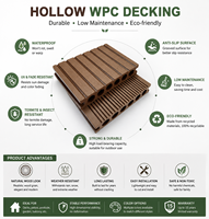 Planche de terrasse en WPC, trou rond creux, antidérapante, revêtement de sol composite bois-plastique pour extérieur