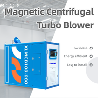 Ventilador de Levitación Magnética sin Vibraciones con Aspas de Aluminio Tridimensionales de Alta Presión, Corriente Eléctrica Alterna, Personalizado OEM